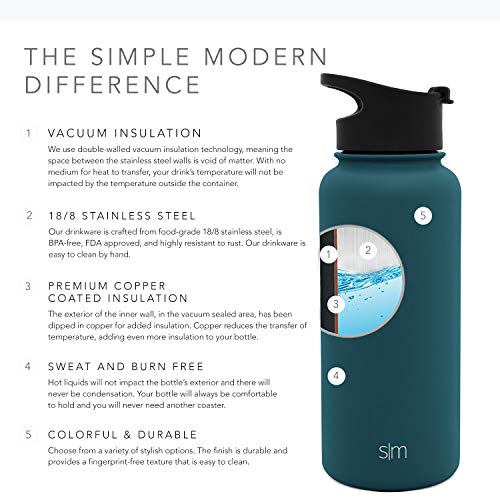 image for Simple Modern 40 Ounce Summit Water Bottle - Stainless Steel Tumbler M
