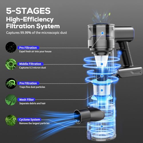 Cordless Vacuum Cleaner, 80000 RPM High-Speed Brushless Motor Powerful Vacuum Cleaners for Home, Up to 40 Mins Runtime, Stick Vacuum with 4* LED & Rechargeable 2600 mAh Battery