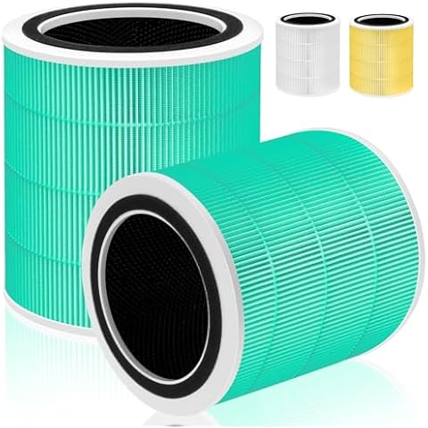 Core 400S Toxin Absorber Replacement Filter for LEVOIT Core 400S and Core400S-P/Core 400S-rf Air Purifier,3-in-1 True H13 HEPA Activated Carbon Pre-Filter,Core400S-RF-TX (LRF-C401-GUS),2 Pack,Green Cover
