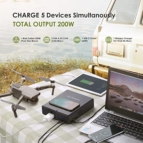 ALLPOWERS S200 Portable Power Station, 200W 154Wh Solar Generator - Image 3