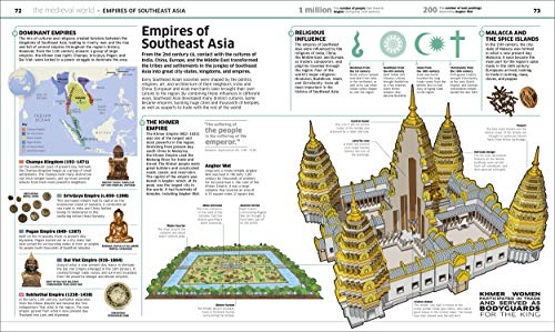 History!: The Past as You've Never Seen It Before