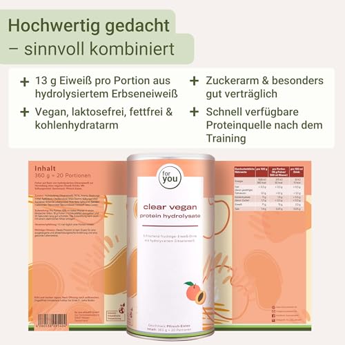 for you clear vegan protein hydrolysate – | Erfrischender Eiweiß-Drink mit Erbsenprotein | Vegan, laktosefrei, fettfrei & zuckerarm | Pfirsich-Eistee Geschmack (360g, Pfirsich-Eistee)