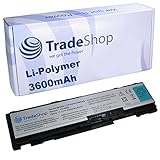 La surchauffe, la surcharge et les courts-circuits.