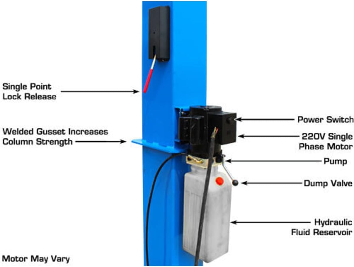Atlas BP10000X Power Unit and Single Point Lock Release