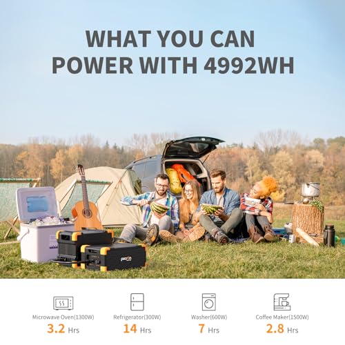 pecron Solar Generator E2000LFP with 200W Solar Panel Trolley Kit, 1920Wh Portable Power Station 5X2000W AC Outlets, LiFePO4 Battery Backup Expandable, Solar Generator for Home, Camping, RV - Image 3