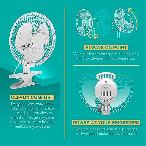 JOEY'Z 6 INCH - 2 Speed - Adjustable Tilt, Whisper Quiet Operation Clip-On-Fan with 5.5 Foot Cord and Steel Safety Grill (1, 6" Fan with 5 FT Cord)