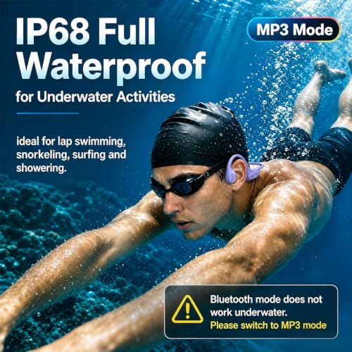 Image of Swimming Headphones Underwater, Open Ear Lap Swimming Earbuds Bluetooth6.0