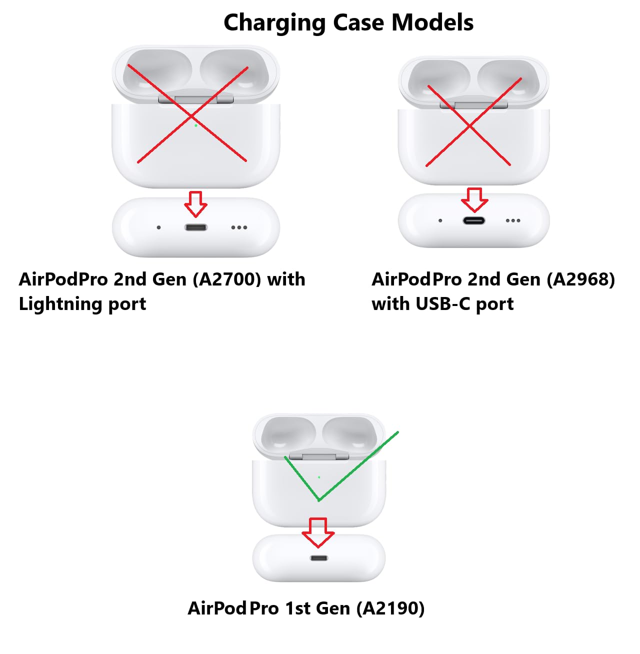 Amazon.com: OEM A2190 Charging Case Replacement for AirPod Pro