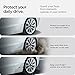Spigen Auto Paint Protection Film [PlatinumShield] Designed for Tesla Model 3 (2022/2023/2024/2025/2026) - Fender