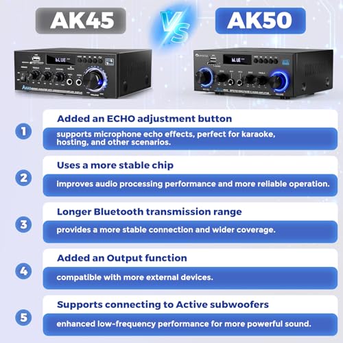 Amplificateur audio stéréo Bluetooth Romicta 800W avec radio FM - 7