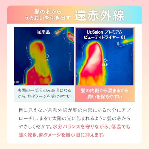 UR.SALON UR.SALON(ユアサロン) プレミアム ビューティ ドライヤー 01 の商品画像 9