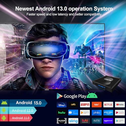 Image of GREVA 8K TV Box Android 13.0 4GB RAM 32GB ROM Android TV Box RK3528 Chipset Support 2.4G /5.0G WiFi 6 HDR10 BT5.0 USB3.0 Ethernet LAN 3D 1080P 2K 4K+ Utral HD Smart Streaming Media Player X88 PRO13