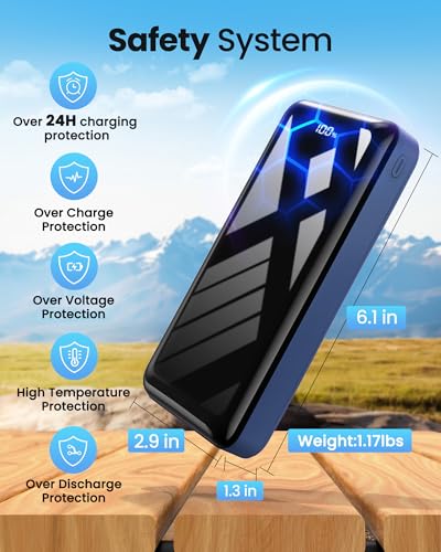 Image of LOOPEAK Power Bank 50000mAh 22.5W Fast Charging Portable Charger, USB C Quick Charge with 3 Outputs & 2 Inputs, LED Display, Huge Capacity External Cell Phone Battery Pack for iPhone, iPad, Camping