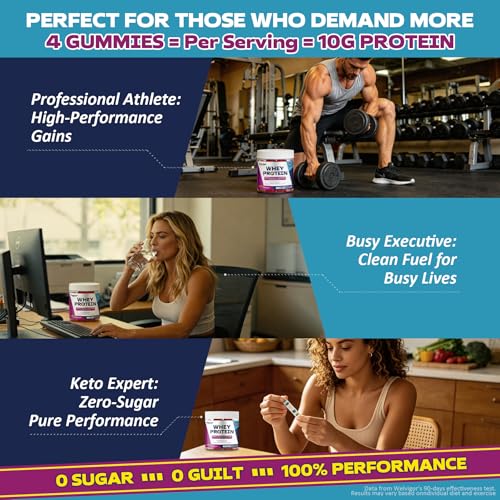 Welvigor 3-in-1 Whey Protein Gummies