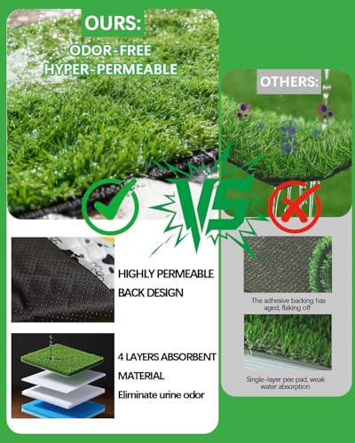 Image of Grass Pee Pads for Dogs, 38x23 inch, Reusable & Washable Dog Pee Pad for Large Pet, Replacement Puppy Training Turf Mat, Dog Potty Pad Artificial Grass, Indoor, Porch, Balcony, Patio, Travel