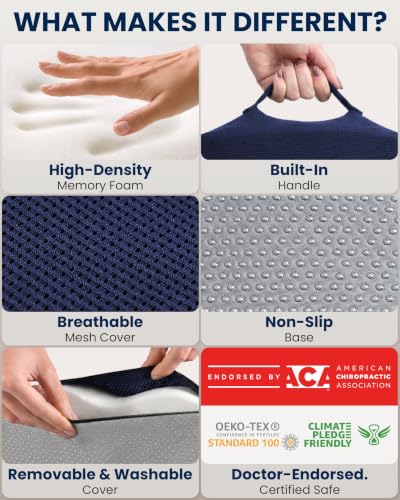 Image of 5 STARS UNITED Seat Cushion - Memory Foam Chair Cushion for Tailbone Pain Relief - Ergonomic Support for Coccyx, Sciatica & Butt - Office, Desk & Gaming Chair, Car Seat, Wheelchair, Airplane, Blue