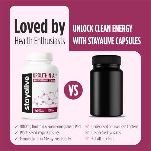 Image of STAY ALIVE Urolithin A 1000mg | Support Endurance, Mitochondrial Function, Cellular Renewal & Muscle Strength | 60 Urolithin A+ Capsules | Non-GMO & Gluten-Free Urolithin A Supplement