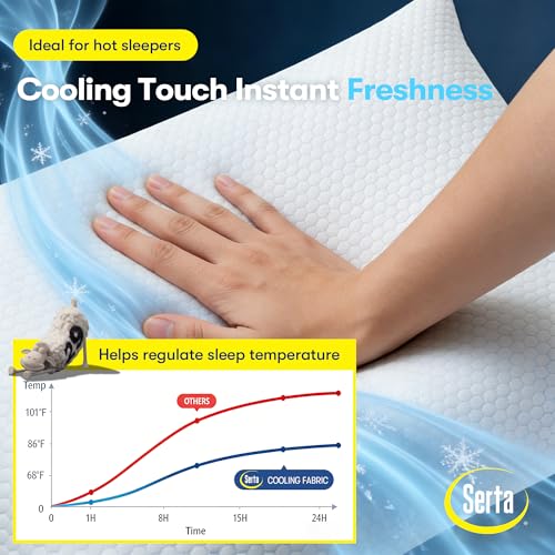 Image of Serta Cooling Down Alternative Bed Pillows King Size Set of 2, Reversible Cooling & Cotton Fabric, Medium Soft, Breathable Pillow for Hot, Side, Back & Stomach Sleepers, 20 inch x 36 inch, White Cooling