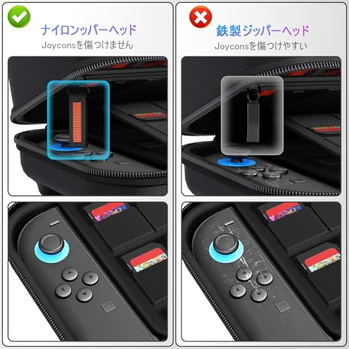 【令和7年新登場】Switch2対応 ケース スイッチ ケース 保護カバー 収納バッグ 防塵 防汚 耐衝撃 ナイロン素材 全面保護型 消臭 大容量 ゲームカード24枚 旅行用 キャリングセット 小物収納可 持ち運び便利 Carrying Case for ニンテンドー3DS ケースプロテクター