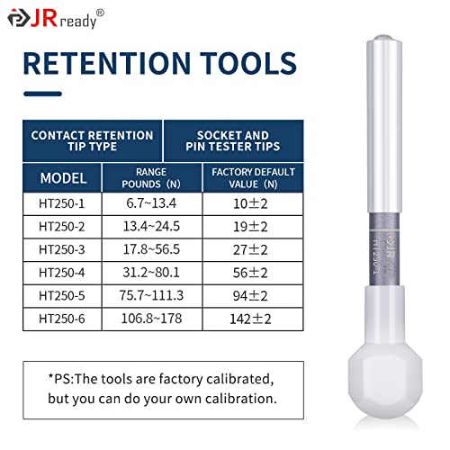 Jrready St5239-Ht250 Connector Inspection Tool Kit, Portable Contact Retention Dynamometer Tools & Removable Electrical System Tools For Connectors/Automotive Contact Tester Tool Set #TOP1