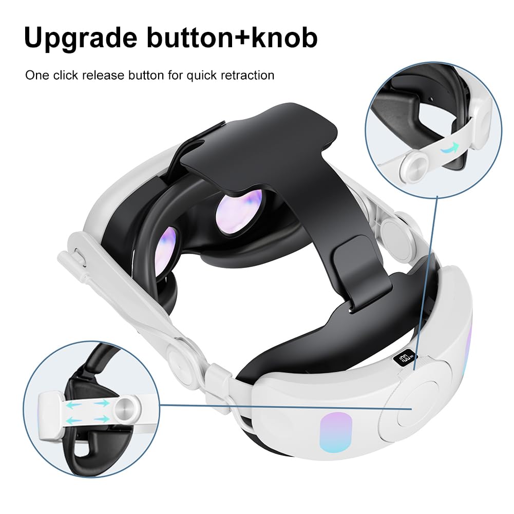 Sangle de Tête Compatible avec Qculus Quest 3 Accessoire Sangle avec batterie de 6000mAh pour Prolonger la durée de Lecture,bandeau E-L-ITE de rechange ajustable par un seul bouton