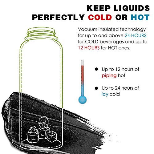 Glink Stainless Steel Water Bottle With Straw, 32 Oz Wide Mouth Double Wall Vacuum Insulated Water Bottle Leakproof, Straw Lid And Spout Lid With New Rotating Rubber Handle #TOP4