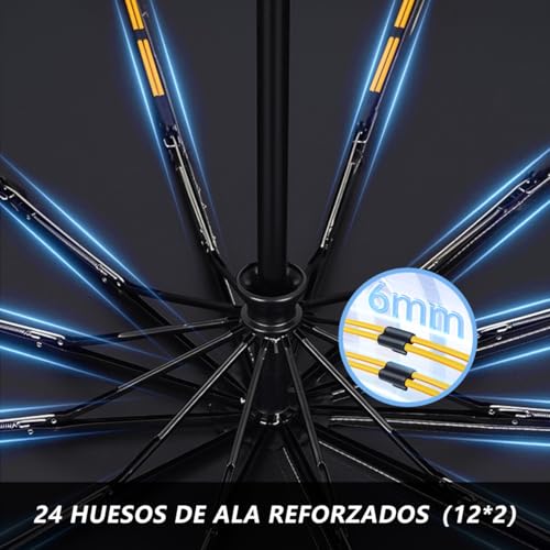 Lista de Sombrillas más recomendados. 3 Imagen adicional