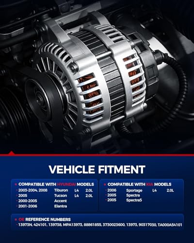 Image of KAX New Alternator Replacement for 2001-2006 Elantra 2000-2005 Accent 2005 Spectra, Tucson 2003-2004,2008 Tiburon 2.0L 2006 Sportage Mando Unit; 90 Amp,12V,CW,S4 Groove Pulley,Replace for 13973N | Fits 2000-2005 Hyundai Accent L4 1.6L, 2005 Kia Spectra L4 2.0L, Replacement OE 139738, TA000A54101, 90317030, 13973N