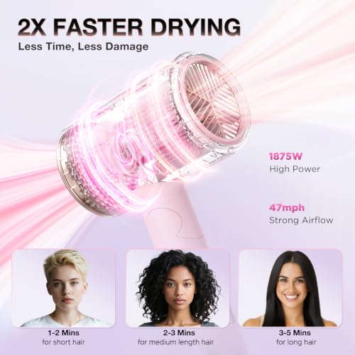 Image of BABONIR 1875W Hair Dryer with Diffuser, Ionic Foldable Blow Dryer | Fast Drying for Frizzy, Curly & All Hair Types, 3 Heat & 2 Speed, Concentrator & Diffuser, Compact for Home, Women