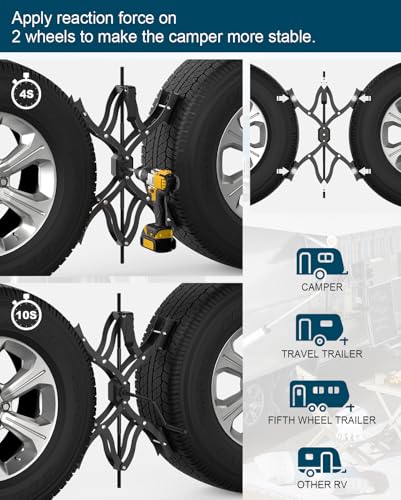 Image of X-Shape Wheel Chocks Stabilizer for RV, Camper Tire Stabilizers Dual Axle