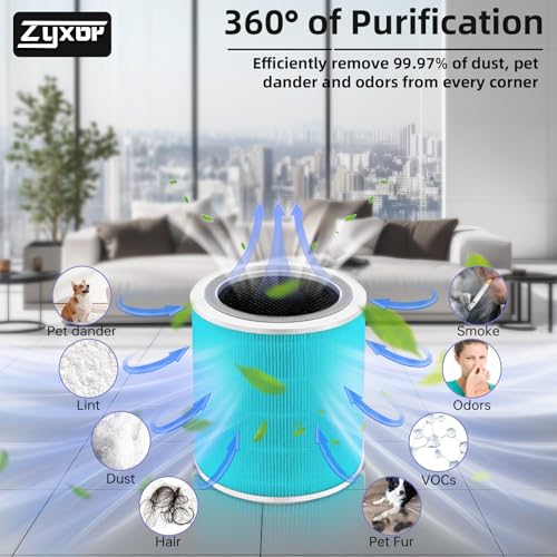 Image of Core 400S Replacement Filter, 3-in-1 Carbon Filter for LEVOIT Core 400S Core 400S-P Air Purifier, Core400S-RF-SR, 1 Pack Blue