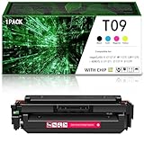 ➤【Multifonction】Les cartouches de toner sont dotées d'un port de remplissage pratique et rapide. Une cartouche neuve peut être rechargée 2 à 3 fois. Tambour photosensible, toner fin et intense pour une impression nette et précise, et un noir profond et stable.
