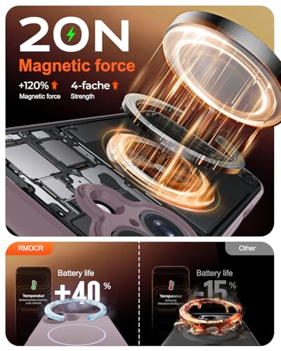 Image of Magnetic for iPhone 17 Case,Shockproof Matte Cover,Lavender Purple | with Screen Protector,Compatible with MagSafe,Military Grade Drop Protection,Full Camera Protection,Non-Slip Design Case