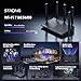 STRONG BE3600 Dual-Band Wi-Fi 7 Router, bis zu 3,6 Gbit/s, MLO Unterstützung, Internet WLAN Router, 2,5G WAN & Gigabit LAN, 5× Externe Antennen, App-Steuerung, Kindersicherung, WPA3, TWT, IPv6