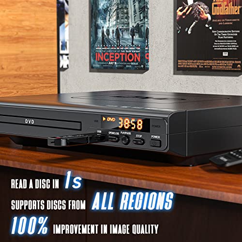 image for ELECTCOM PRO DVD Players for TV with HDMI, DVD Players That Play All R