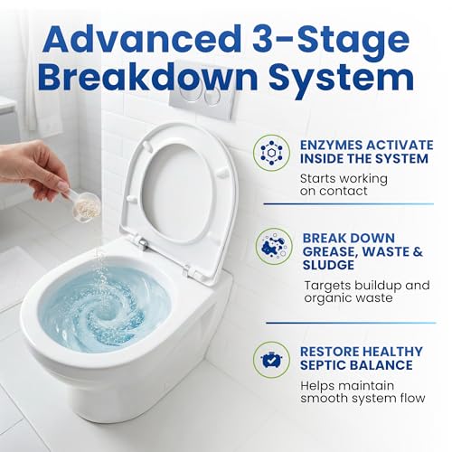 Image of Septic Tank Treatment 1 lb, Up to 15 Treatments | 1 Year Supply - Septic Tank Cleaner with Natural Enzymes - Drainage Solutions to Digest Clogs, Odor, Sludge & Grease