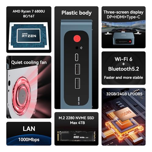 Image of TRIGKEY S6 Mini PC, Ryzen 7 6800U (8C /16T, Up to 4.7GHz), 32G LPDDR5 1TB SSD, Mini Desktop Computer Radeon Graphics 12Core 2200MHz, DP+HDMI+Type-C Triple-Screen 4K Output, WiFi6, BT 5.2, 1000M LAN