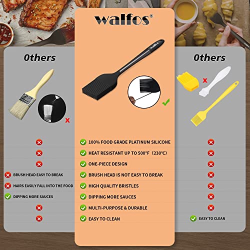 Image of Walfos Small Basting Pastry Brush, Silicone Pastry Brush, Heat Resistant Perfect for BBQ Grill Baking Kitchen Cooking, Strong Steel Core and One-Pieces Design, BPA Free and Dishwasher Safe (8.2 inch)
