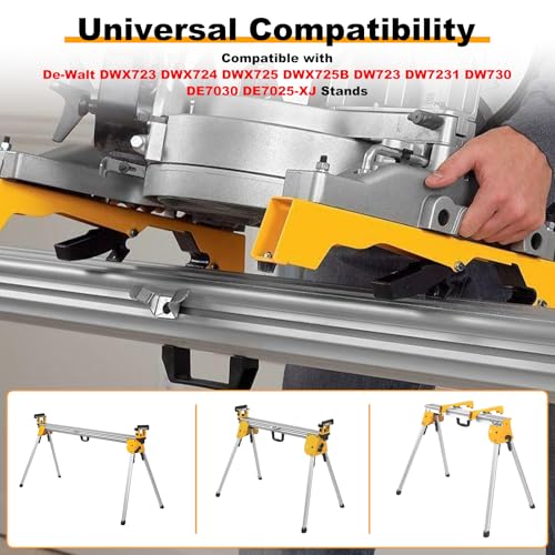 Image of Miter Saw Mounting Brackets Compatible with DWX723 DWX724 Stands