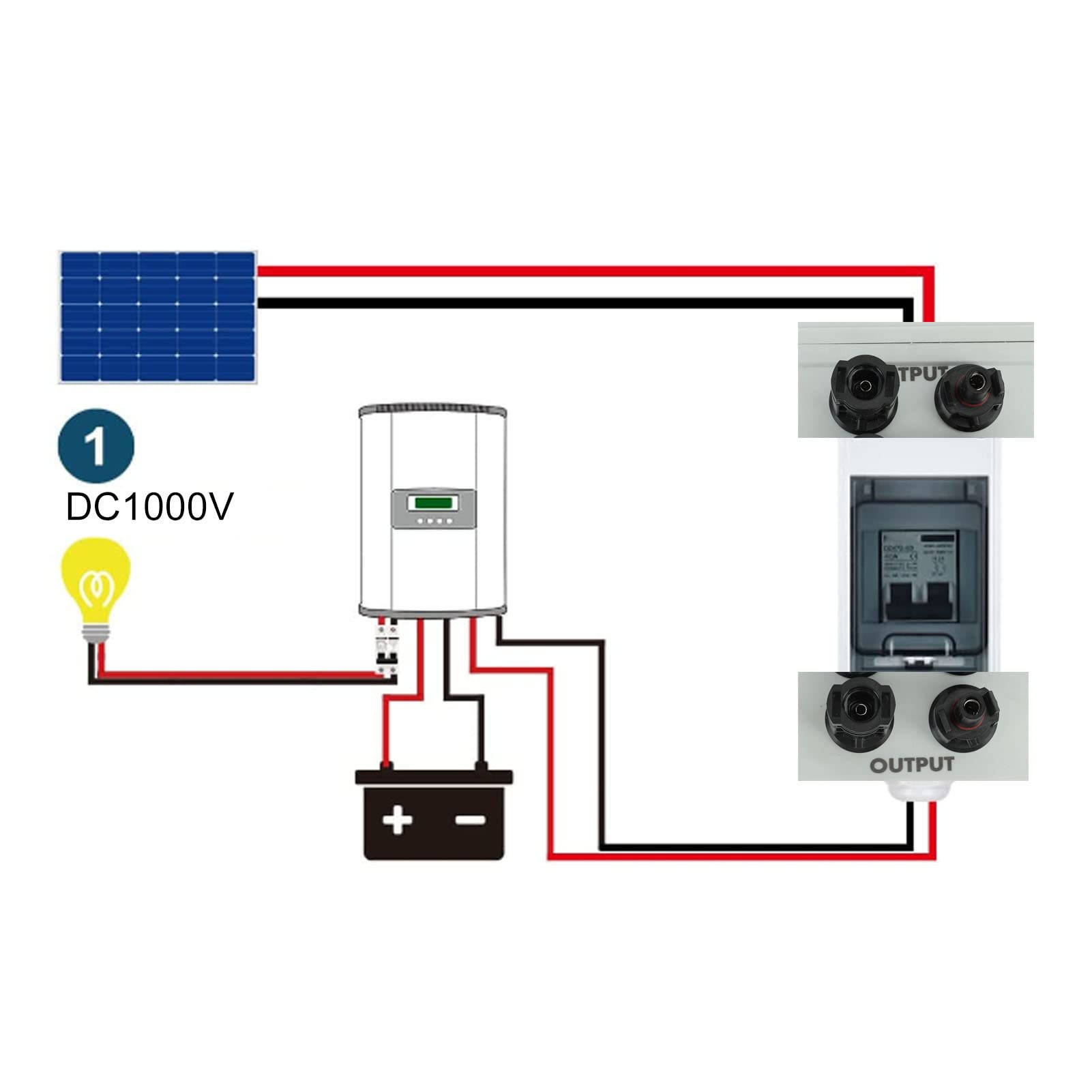Scatola interruttore miniaturizzato da 40 A AC DC 2P Sezionatore solare non polarizzato, protezione elettrica impermeabile IP67 per sistemi fotovoltaici e applicazioni di