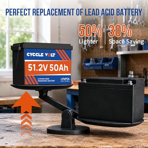 Image of Mini 48V 50Ah LiFePO4 Lithium Battery, 100A Bluetooth BMS, 2560Wh, APP Control, Low Temp Cut-Off, 8000+ Cycles 48V Lithium Battery for RV, Trolling Motors, Lawn Mower, Solar Off-Grid