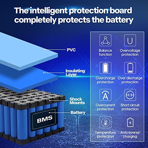 Image of 52V Ebike Battery 20Ah Electric Bike Battery with 2A Charger, T-Plug, XT60 Connector and BMS for 250-1000W Electric Bicycles Motor
