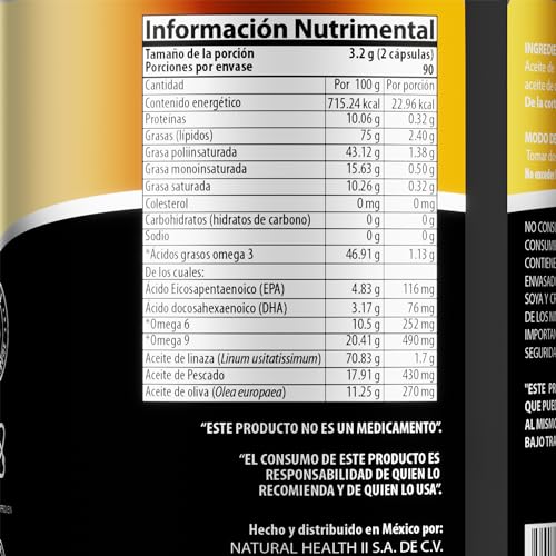 Aceites, Imagen adicional