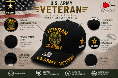 Image of US Army Veteran Hat for Men - Officially Licensed Military Baseball Cap, Gift for Veterans
