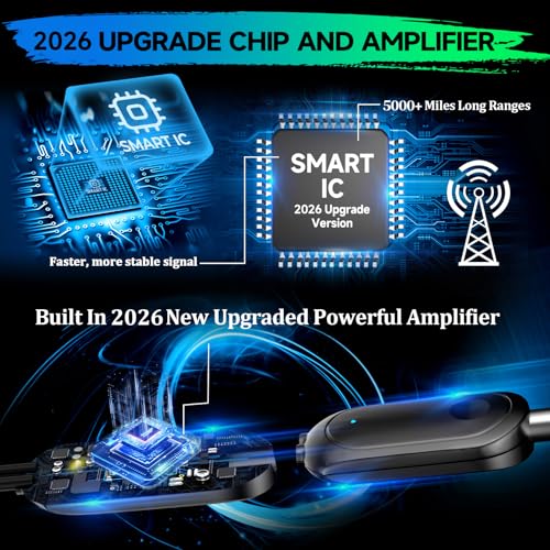 Image of 2026 Upgraded 5000+ Miles Indoor /Outdoor TV Antenna for Local