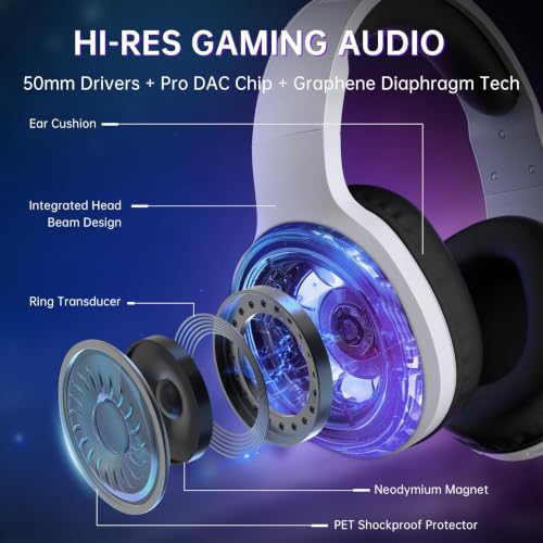 Image of AOC Wireless Gaming Headphones Compatible with PS5 /4, Switch, PC- White