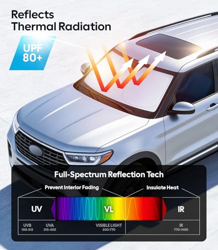 Image of Wigoo for Ford Explorer Windshield Sunshade [OEM Design, 100% Sun Blockage] Foldable Heat Insulation Sun Shade with Storage Bag, for Ford Explorer (2020-2026), Silver Coating