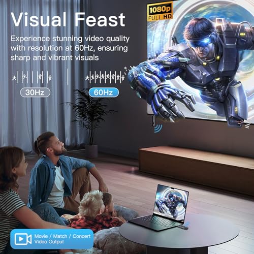 Carego 2024 Upgraded Wireless Hdmi Transmitter And Receiver 4K thumb #3