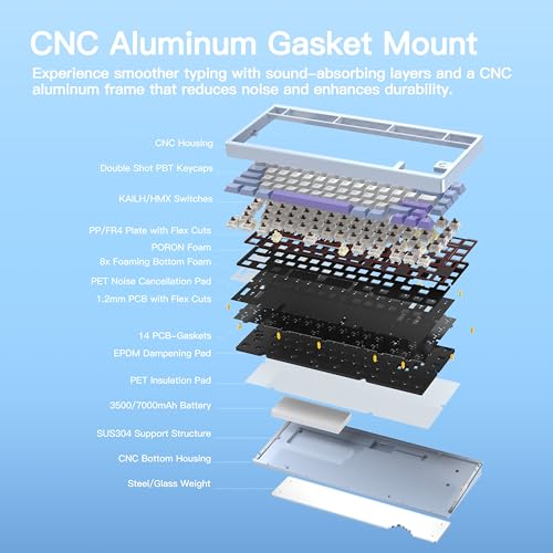 Image of KEEBMONKEY WOBKEY Rainy 75 CNC Aluminum HMX /JWK /Cocoa Switches Triple-Mode Connectivity Mechanical Keyboard with Superior Acoustics, RGB /PP /Gradient Glass /3500mAh /Violet Switch (Standard - Blue)