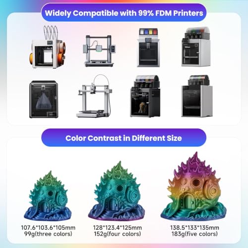 Image of Kingroon 4KG Silk PLA Filament Bundle Rainbow PLA 1.75MM 3D Printing Filament Color Changing Filament Dimensional Accuracy ±0.02mm,Fit Most 3D Printer